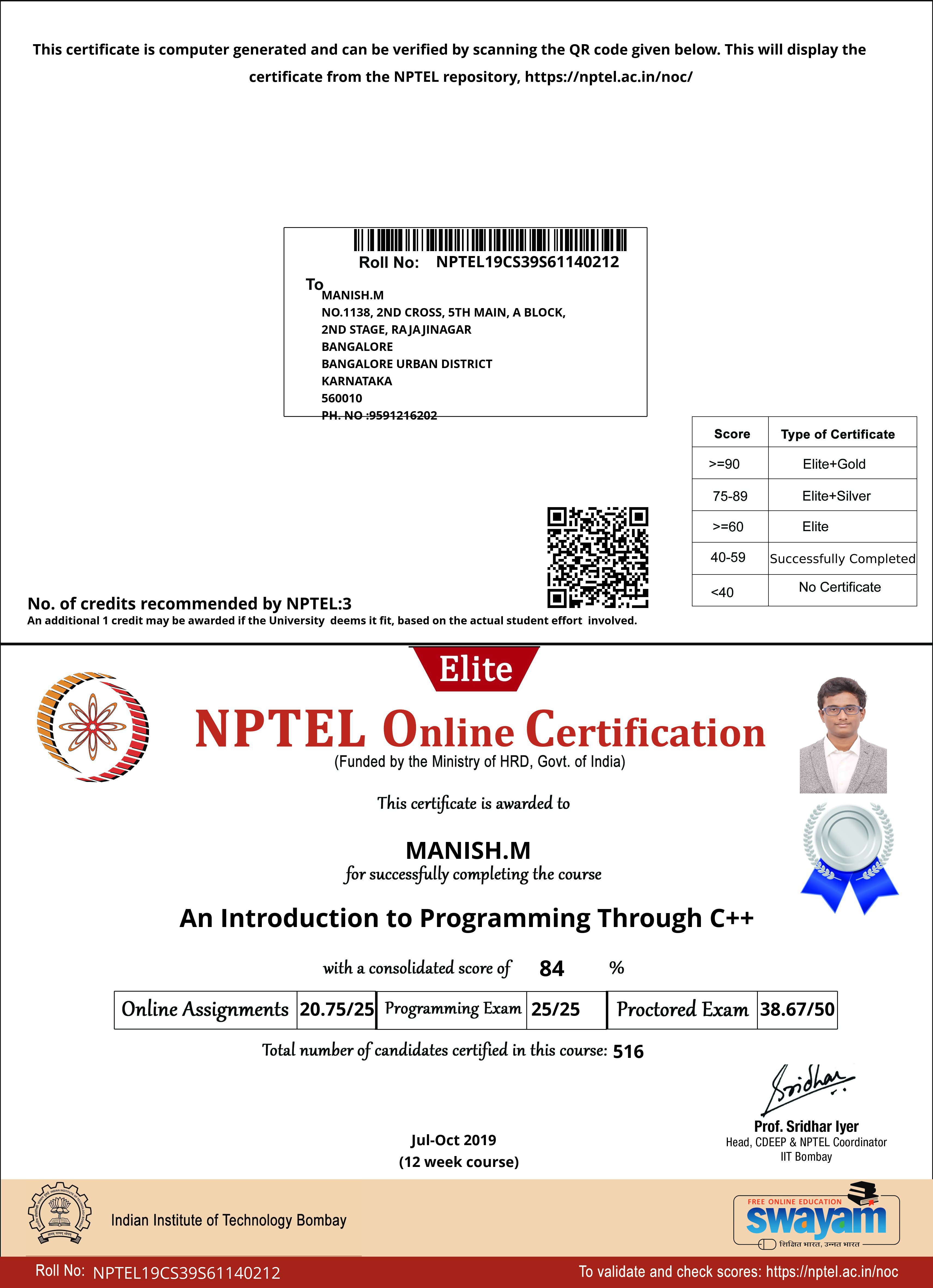 An Introduction to Programming through C++ score